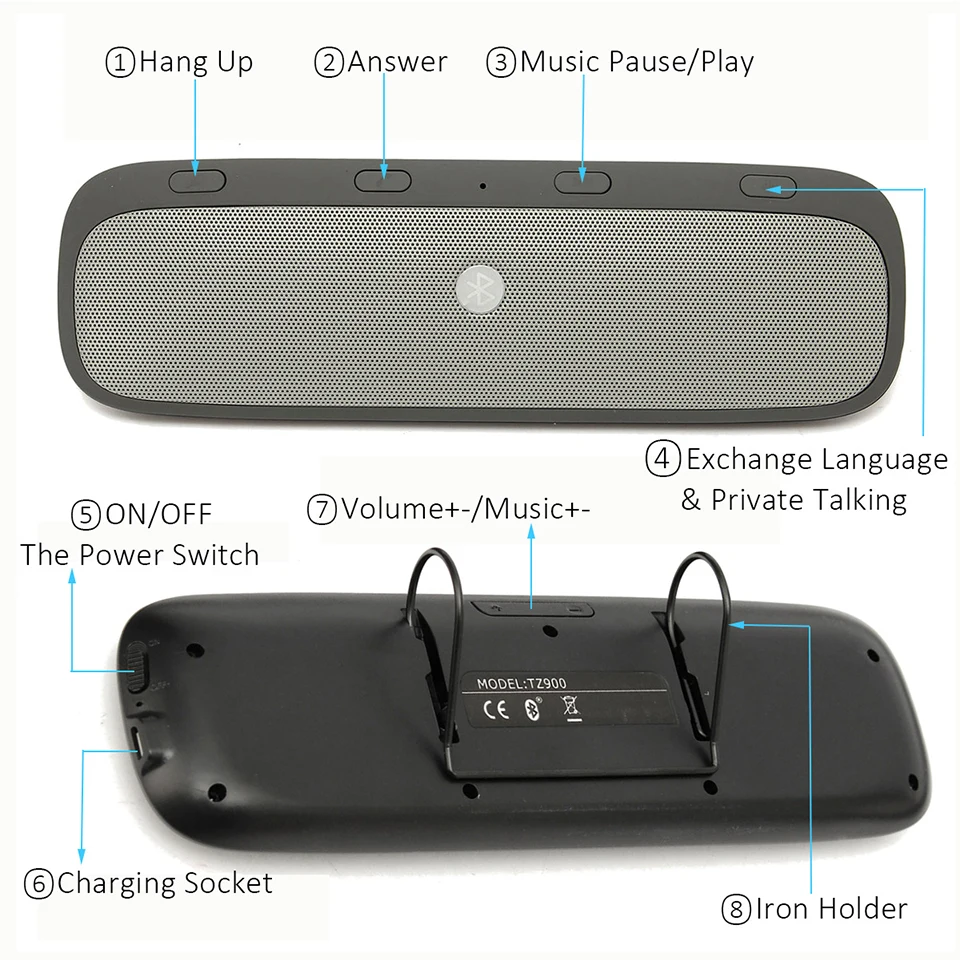 CNparts универсальный автомобильный беспроводной Bluetooth комплект Громкая связь динамик телефон для Audi A4 B6 B8 A5 Ford Fiesta Kuga Toyota аксессуары