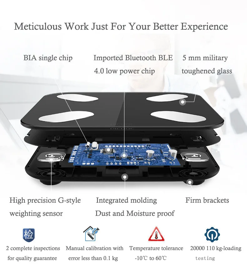 Pаспродажа Распродажа, весы для ванной, умные весы, бытовые, Премиум поддержка, Bluetooth, приложение, процент жира, цифровые весы для взвешивания жира, P gason
