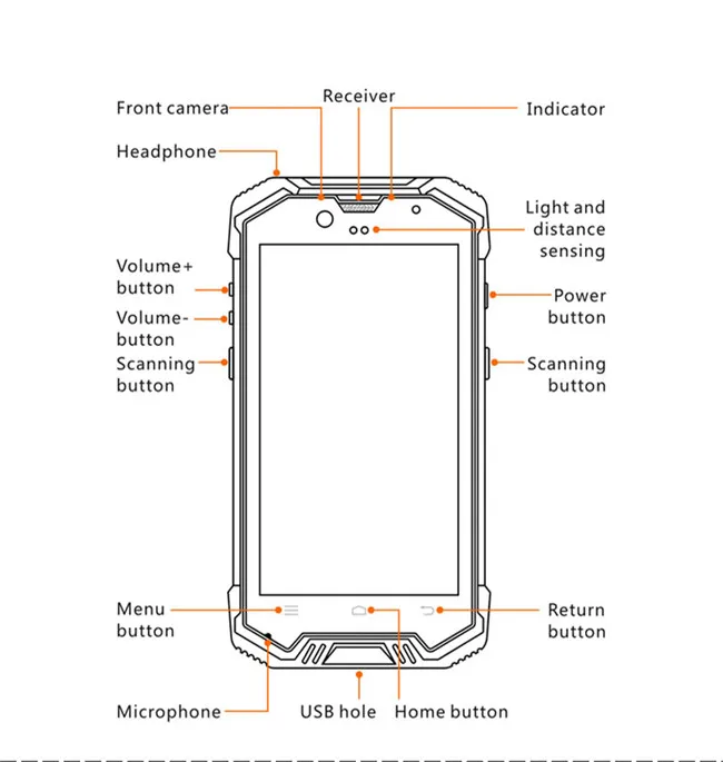 2D handheld barcode scanner PDA 05