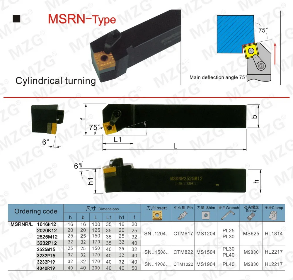 MZG 20 мм 25 MSRNR2020K12 ЧПУ токарные станки обработки Arbor бурильная режущая установка металлический Карбид держатель инструмента для резки