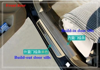 

Higher star 8pcs(4 build-in+4 build-out)door sills scuff protection plate,protection sticker for Honda Accord 2008-2013