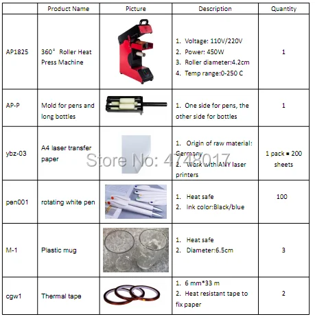combo start kits