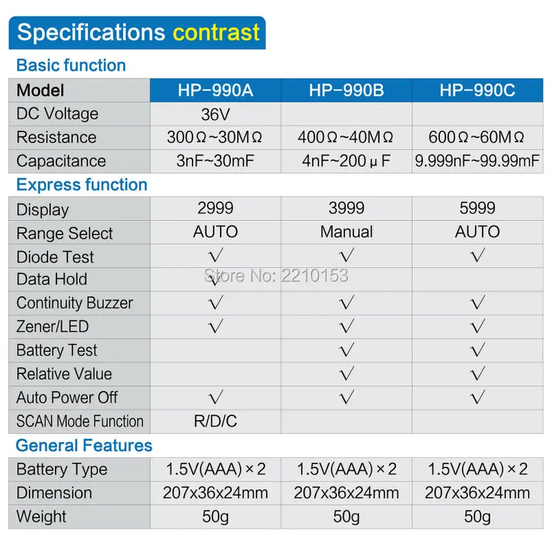 Holdпиковая HP-990B Сопротивление Емкость SMD тестер метр Профессиональный SMT компонент тестер реле значение 990B мультиметр