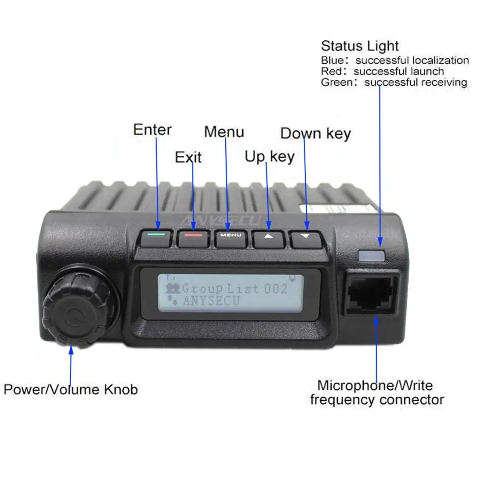 ANYSECU 3g сеть радио 3g-w1 с gps WCDMA GSM автомобиль двухстороннее радио работает с реальным-ptt