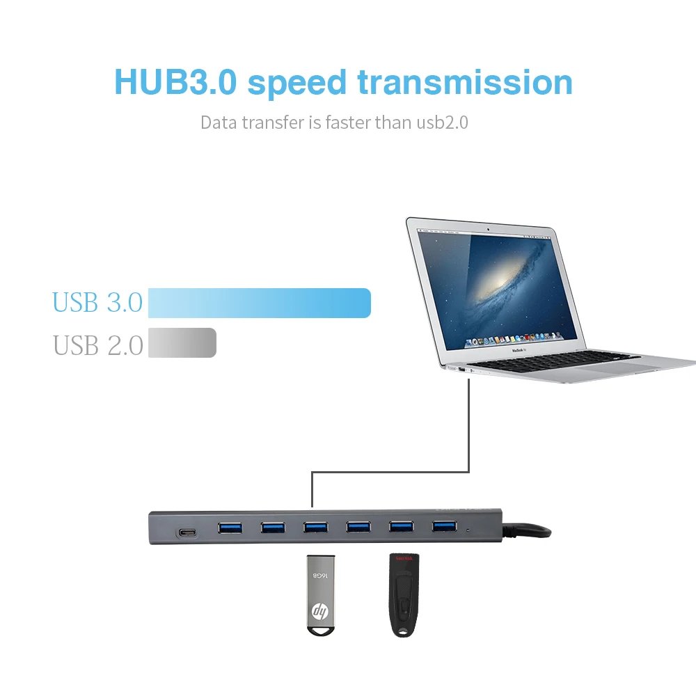 USB Hub 3 0 Высокоскоростной 7 портовый Алюминиевый C концентратор с 5 В/4A адаптером