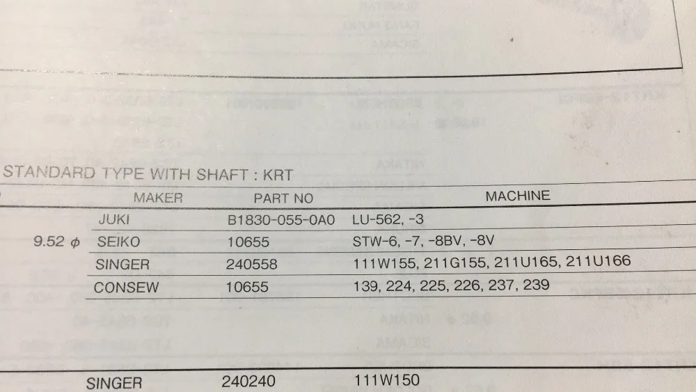 Промышленных швейных машин и запасных частей поворотный челнок HSH-11-55/KRT11-5 для Singer, juki LU-53 55 562 111W155 CONSEW 137