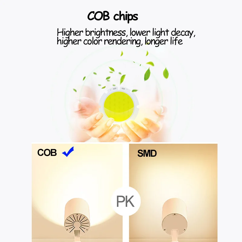 قابل للتعديل 12 W 20 W 30 W COB LED أضواء المسارات بقعة تركيبات إضاءة LED مصباح السقف شنت السكك الحديدية مصباح الطرق الزخرفية Led أضواء قابل للتعديل 12 W 20 W 30 W COB LED أضواء المسارات بقعة تركيبات إضاءة LED مصباح السقف شنت السكك الحديدية مصباح الطرق الزخرفية Led أضواء