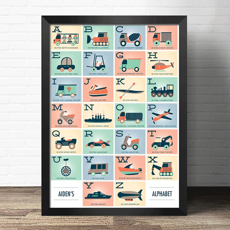 

COSY MOMENT ABC English Arabic Alphabet Educational Prints Literacy Illustration Alphabet Poster And Print For Baby Room ZS170