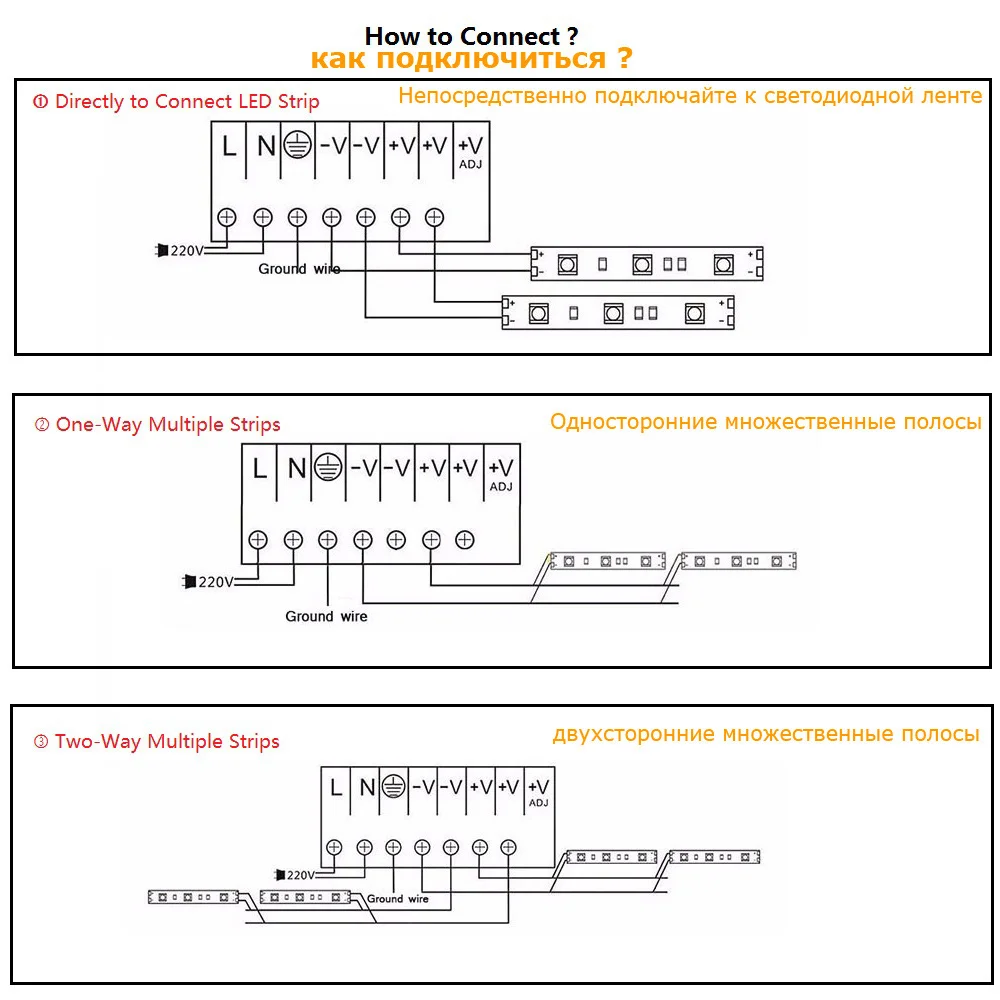 5 вольт Питание 5 V 5A 10A 20A 30A 40A 60A 70A 110V AC DC 220V 5 V трансформатор 5 вольт Питание блок для Светодиодные ленты