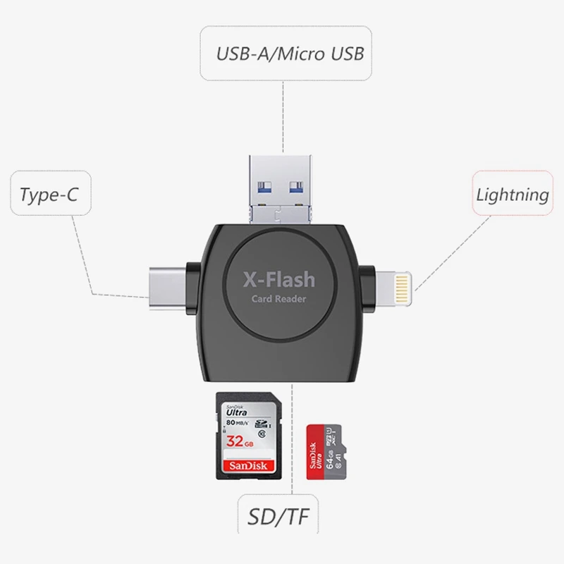 Kismo 4-в-1 Тип C Micro-USB Lightning для чтения карт TF/SD кард-ридер адаптер для iphone 7 8 X samsung S8 S9 Note 8 Android