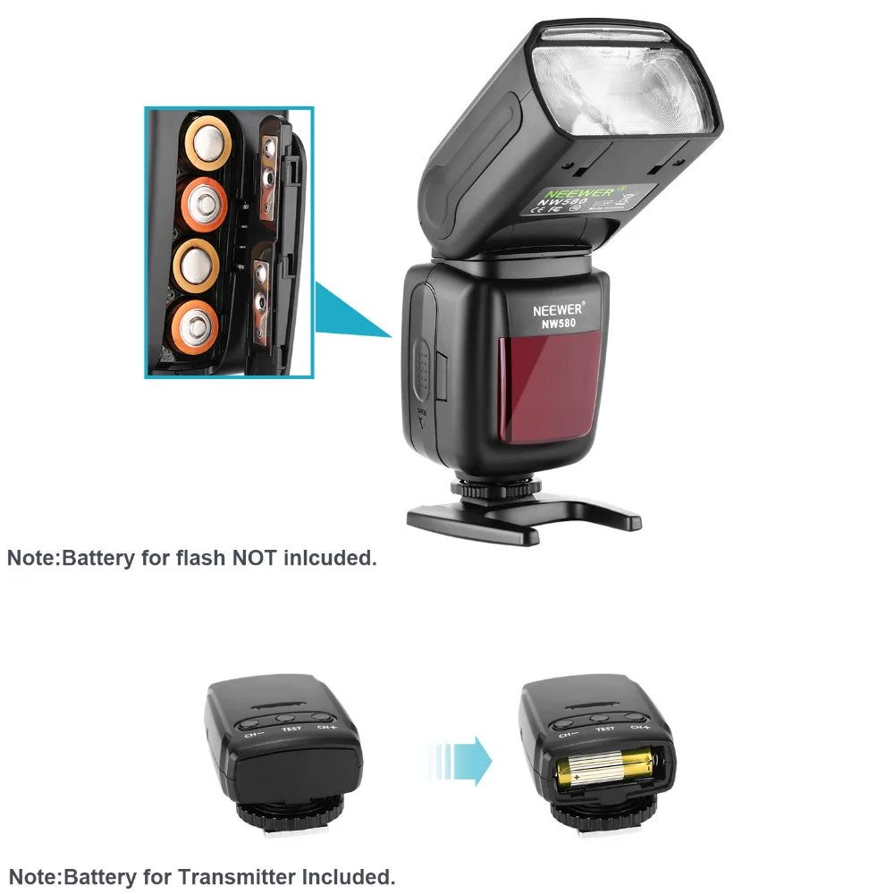 Новая беспроводная вспышка Speedlite для Canon Nikon Sony Panasonic Olympus Fujifilm и других зеркальных