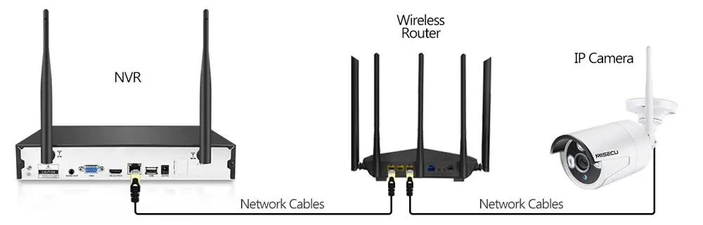 MISECU Беспроводная система видеонаблюдения 4CH NVR 1080P Аудио запись 2MP Водонепроницаемая наружная ИК ночного видения wifi система видеонаблюдения