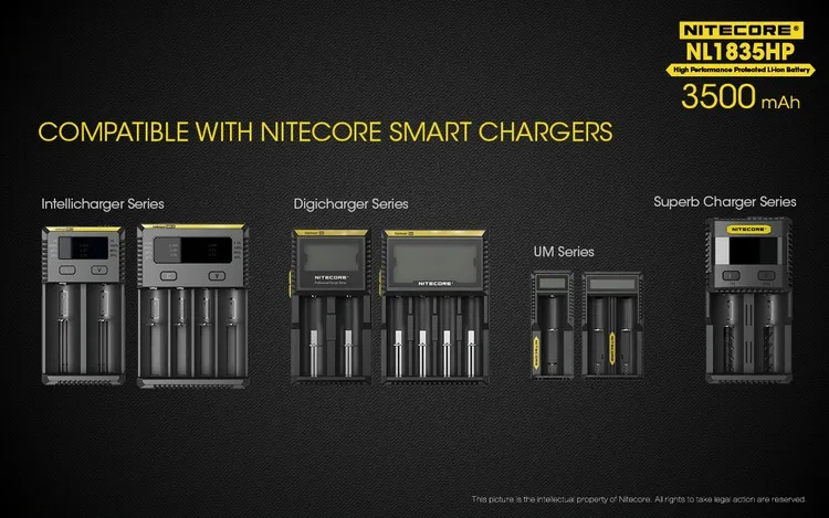 Nitecore NL1835HP высокая производительность 18650 3500mAh 3,6 V 12.6Wh 8A Защищенный Литий-ионный аккумулятор с кнопками для высокого качества Дренажные устройства