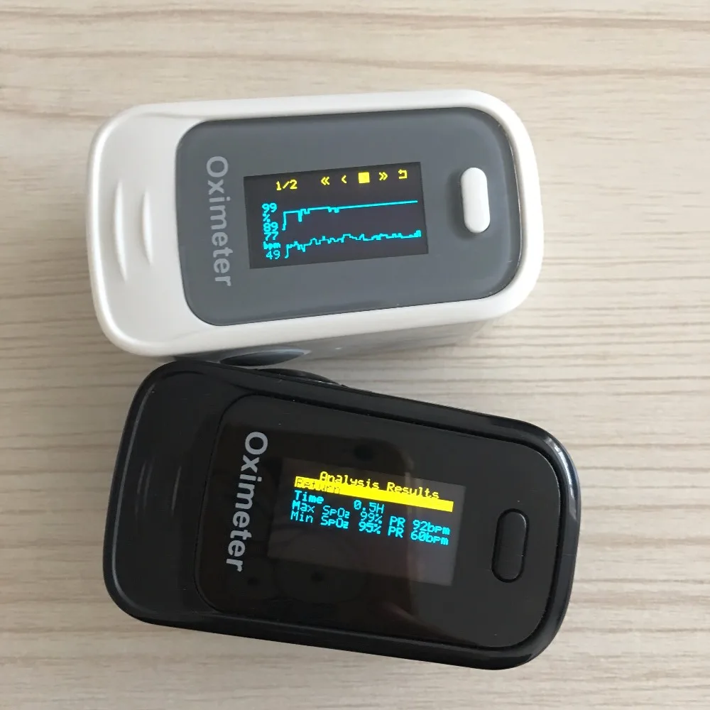 Пульсоксиметр с пальцевым наконечником SPO2 pri PI 3 размера пульсоксиметр датчик