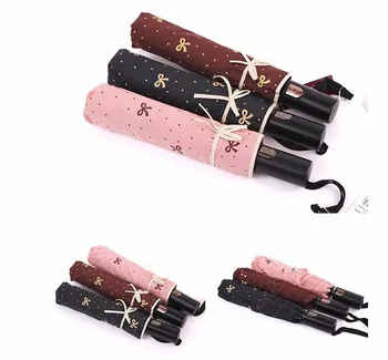 

Fully automatic super light ladies umbrella