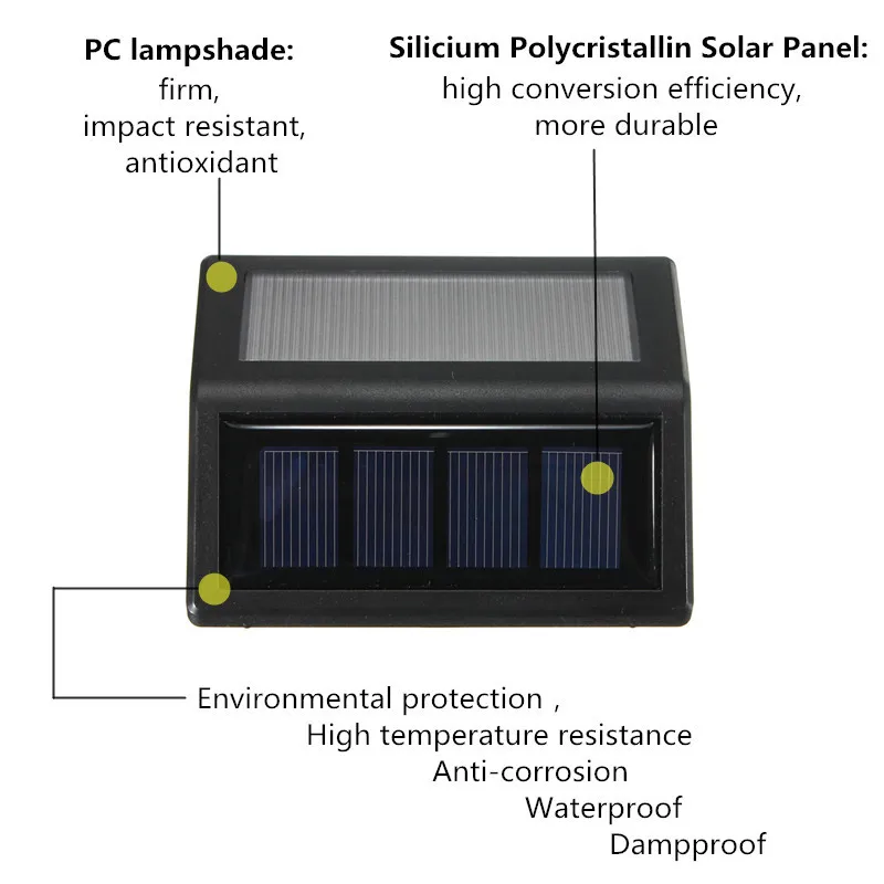 1 шт. 6 светодиодный светильник на солнечных батареях, настенный светильник, ландшафтный забор, уличный садовый светильник, теплый белый водонепроницаемый IP65