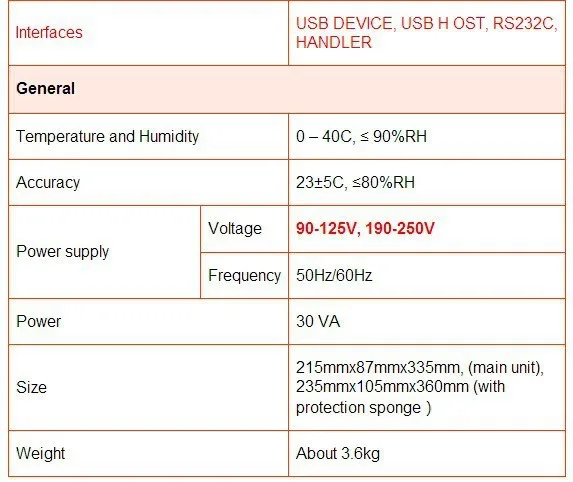 Tonghui TH2516 Высокая точность 0.05% сопротивление постоянного тока Миллиомметр тестер 1u-2M Ом компенсация температуры 4,3 ''TFT lcd USB RS233