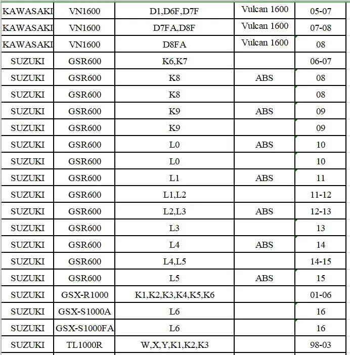 43*55*9 5/10 5 мотоциклетный демпфер передней вилки масляные уплотнения для KAWASAKI KLZ1000