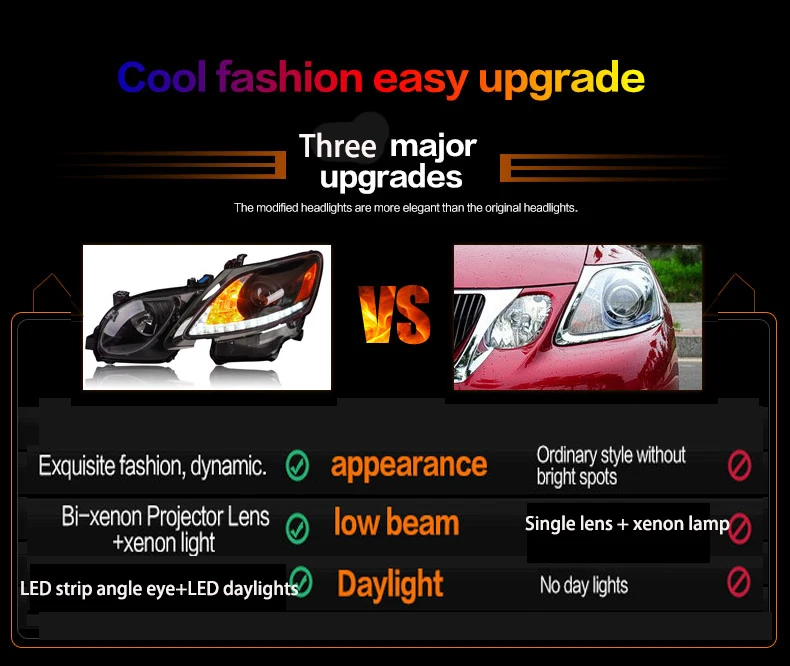 Для Lexus GS300 GS350 GS430 GS450 светодио дный Глава лампы с светодио дный фар объектив проектора 2006-2012 год