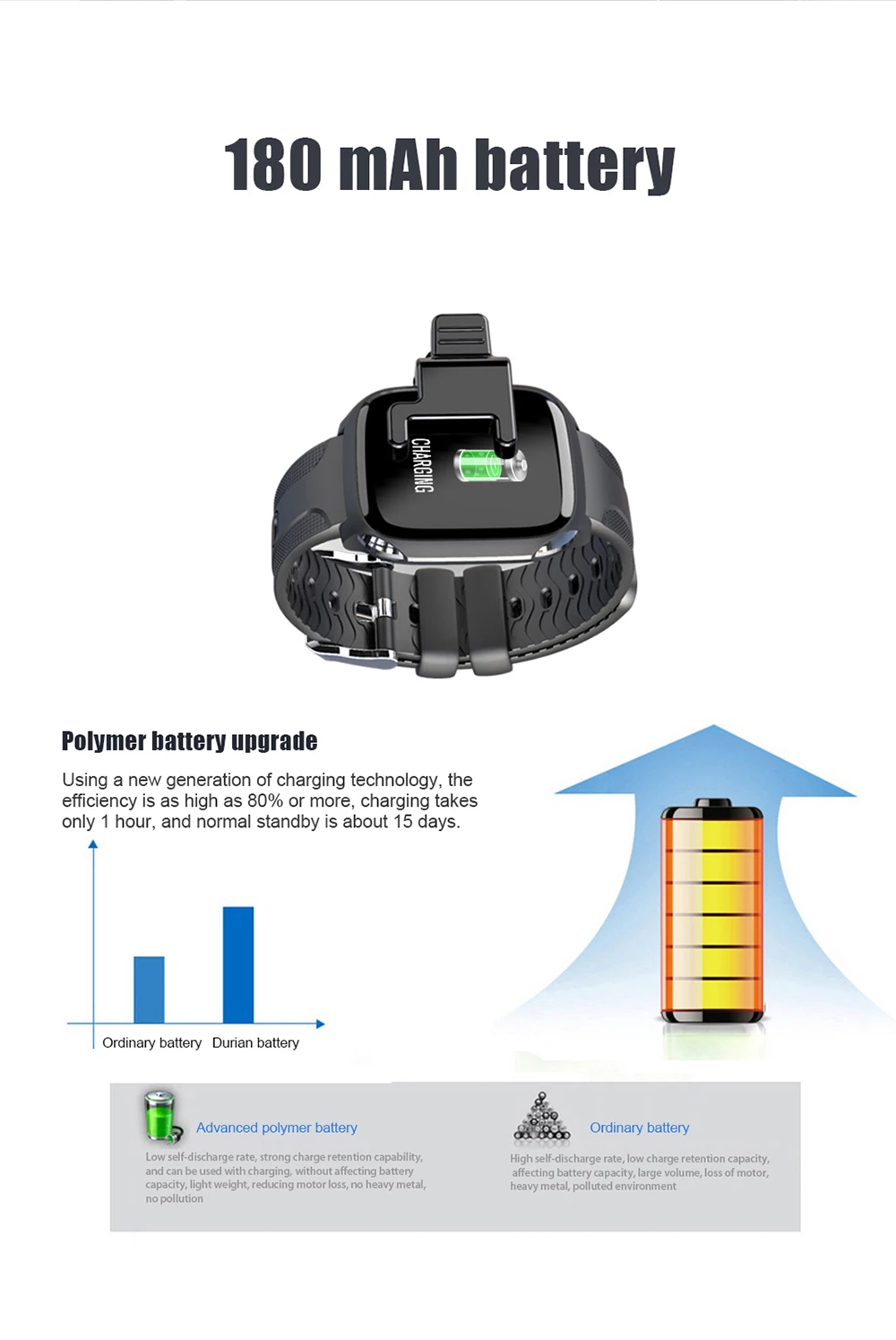 DIGOOR TF9 Smart watch men women IP67 waterproof Support multiple sport models Heart Rate Blood pressure Monitoring Fitness bracelet (14)