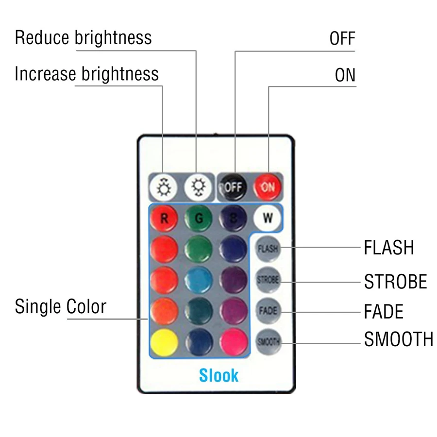 10-светодиодный RGB подводные огни, многоцветный подводный свет с 24 клавишами пульта дистанционного управления для вазы основание, Цветочный, аквариум, пруд