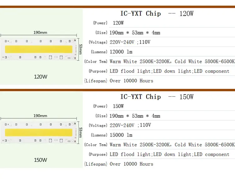 IC-YXT-Chip-p1-05-03