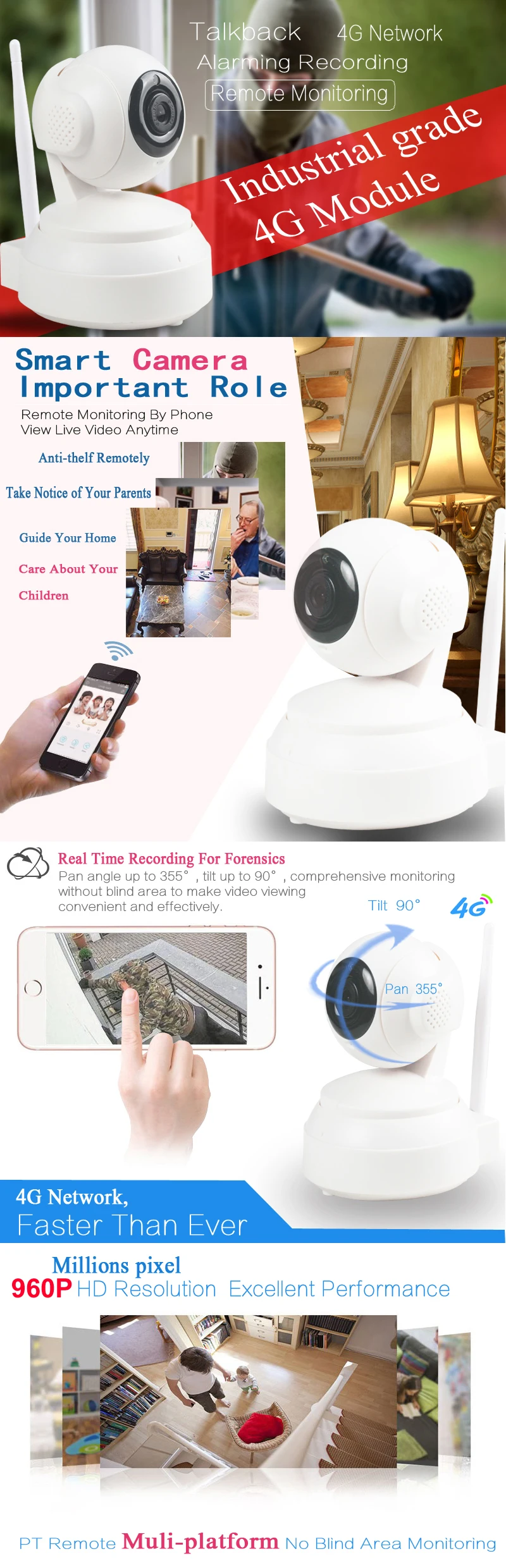 ZILNK 960P 3G4G SIM Card 1.3Megapixel HD P2P Network PT Wireless IP Camera 2 Way Audio  IR Night Vision TF Card Indoor White  (1)