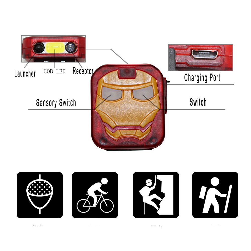 IR Sensor Headlight (7)