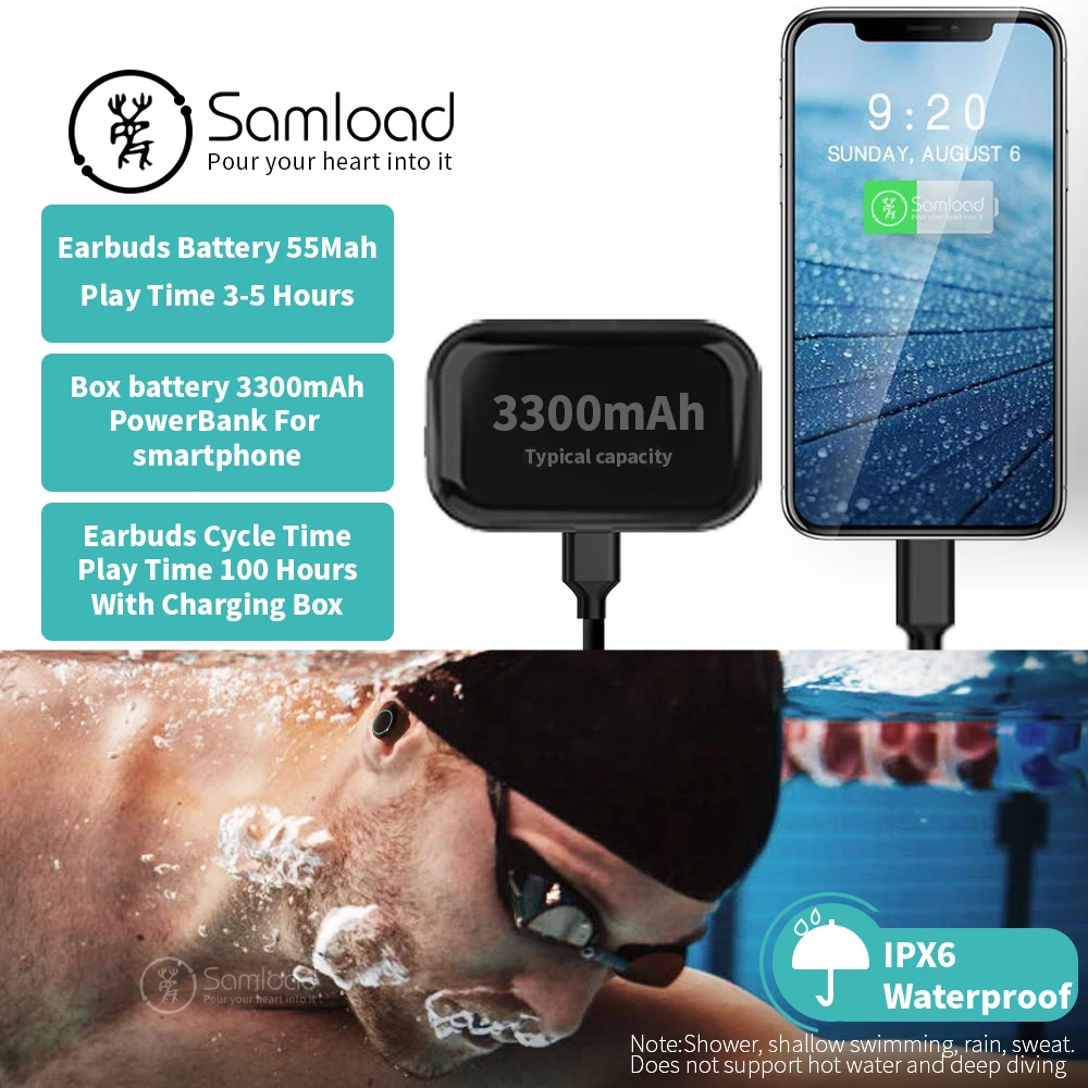 Samload, беспроводные наушники, Bluetooth 5,0, вкладыши, 3D стерео звук, наушники, IPX6 7, с 3000 мАч, зарядная коробка для Xiaomi iPhone X