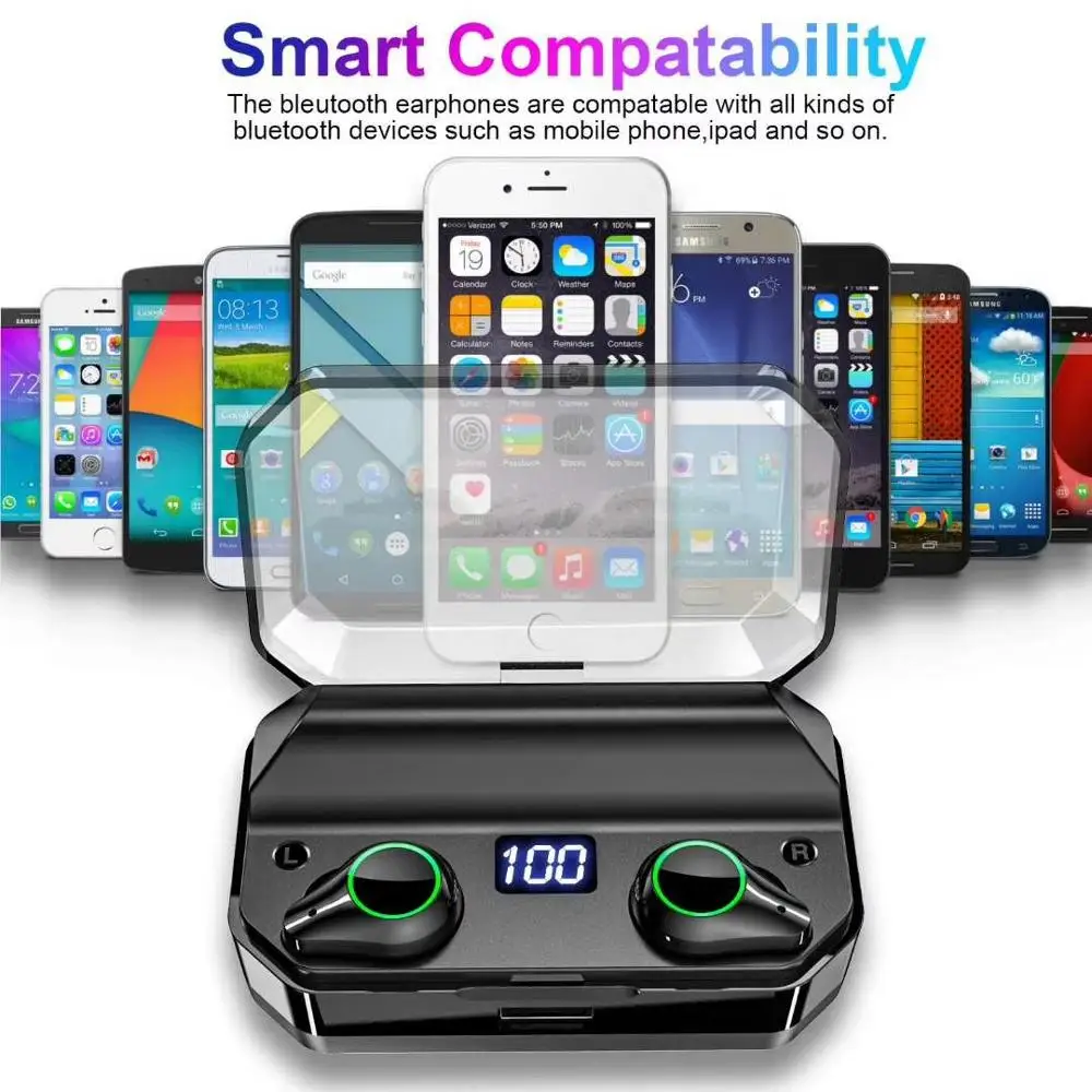 T9 LED Display Touch Bluetooth Earphones Earbuds 7000MA Power Bank Wireless Headphones Game In Ear Headset IPX7 Music Earpiece