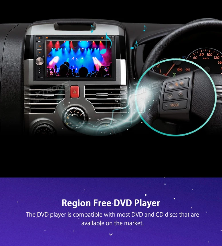 Perfect 6.2" Sensitive Touch Screen Two Din Car DVD 2 Din Car Radio Double Din Car Multimedia Player with Easy to Operate UI 8 Perfect 6.2" Sensitive Touch Screen Two Din Car DVD 2 Din Car Radio Double Din Car Multimedia Player with Easy to Operate UI 8