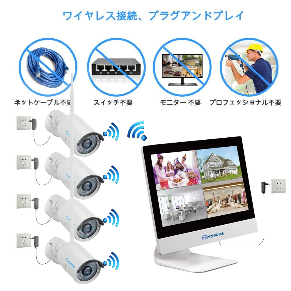 Япония склад Eyedea 4 CH HD 1080P 2.0MP WIFI беспроводной NVR 10 дюймовый монитор