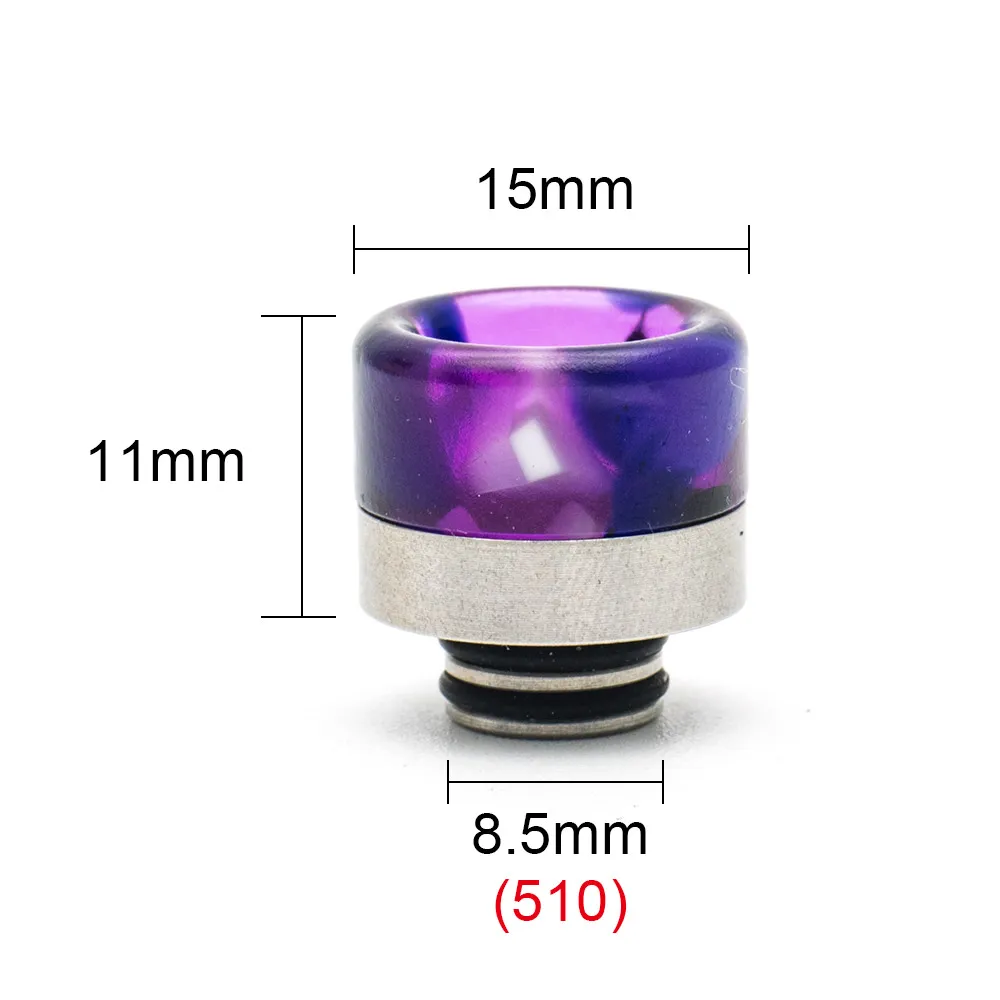 size