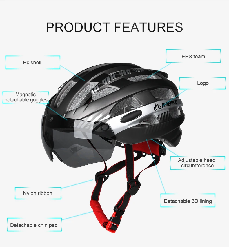 MX-3 Helmet only Lens