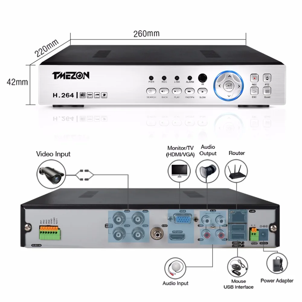Tmezon HD 4CH 1080P DVR NVR HVR 3 in 1 Advanced Security Surveillance System Support Analog TVI CVI AHD IPC 5 in 1 Video Input