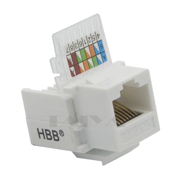 RJ45