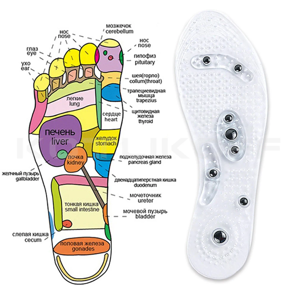 Magnetic Therapy Slimming Silicone Insoles for Weight Loss Foot Massage Health Care Shoes Mat Pad Acupuncture Massaging Insole Magnetic Therapy Slimming Silicone Insoles for Weight Loss Foot Massage Health Care Shoes Mat Pad Acupuncture Massaging Insole