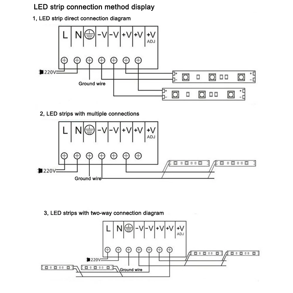 SMD 5050 RGBW Светодиодные ленты DC12V 24 В Гибкая светодиодная RGB + белый/RGB + теплый белый 60 LED /M 5 м/лот Водонепроницаемый IP30/ip65/IP67