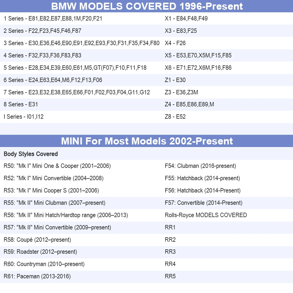 BMW car list