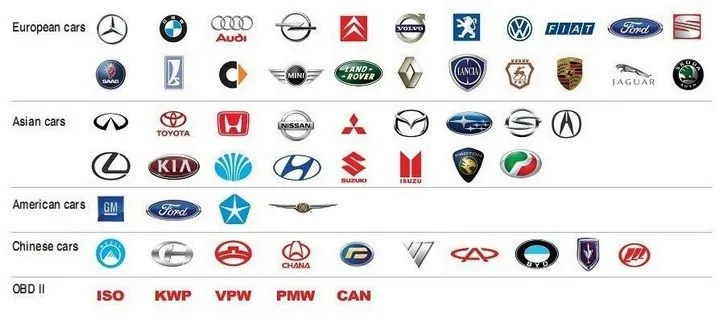 Autoboss scanner automotivo , vw, fiat, gm, ford Autoboss scanner automotivo , vw, fiat, gm, ford