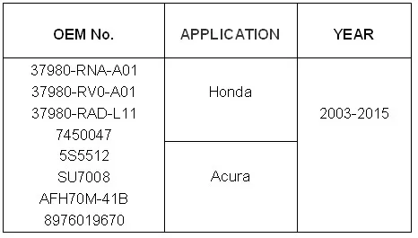 Массового расхода воздуха Сенсор использовать OE НЕТ. 37980-RNA-A01 37980-RV0-A01 37980-RAD-L11 7450047 5S5512 SU7008 AFH70M-41B 8976019670