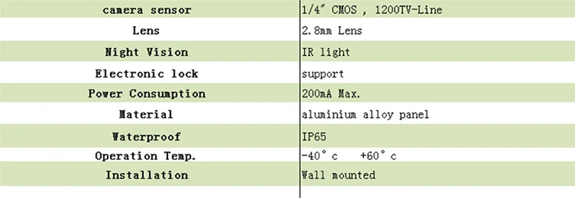lALPDgQ9qRUXP_vM-M0DRA_836_248