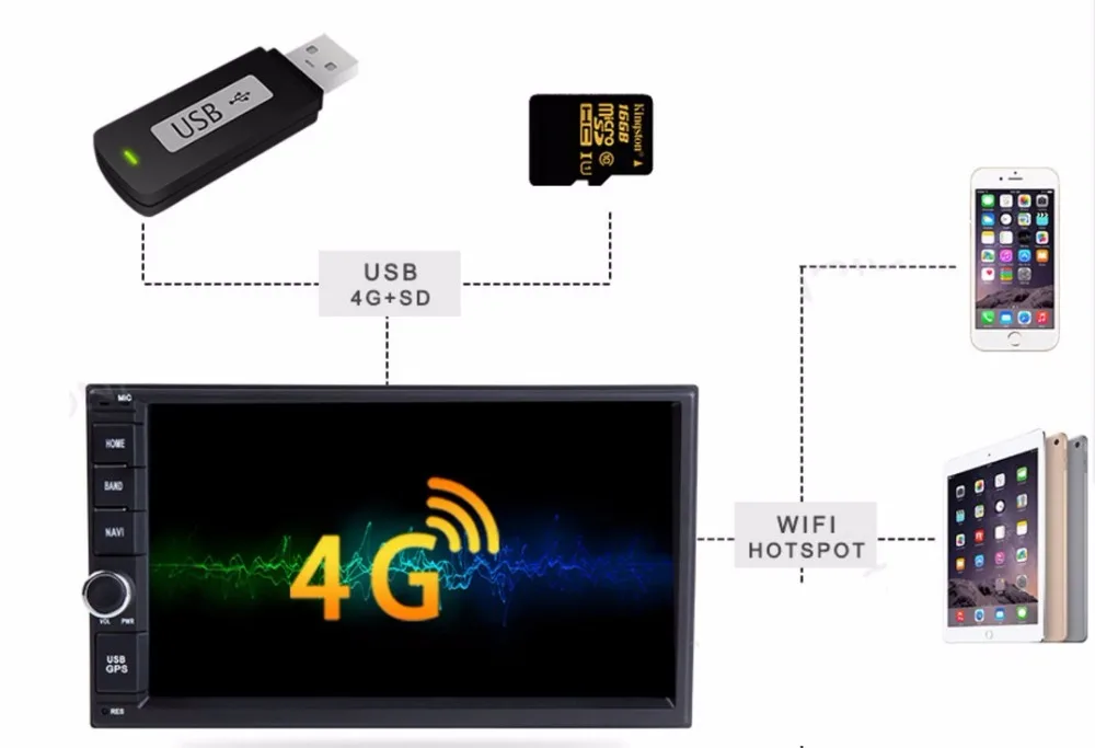Top Universal radio 2 din Android   car radio GPS+Wifi+Bluetooth+Radio+Quad Core+Capacitive Touch Screen+Audio 11
