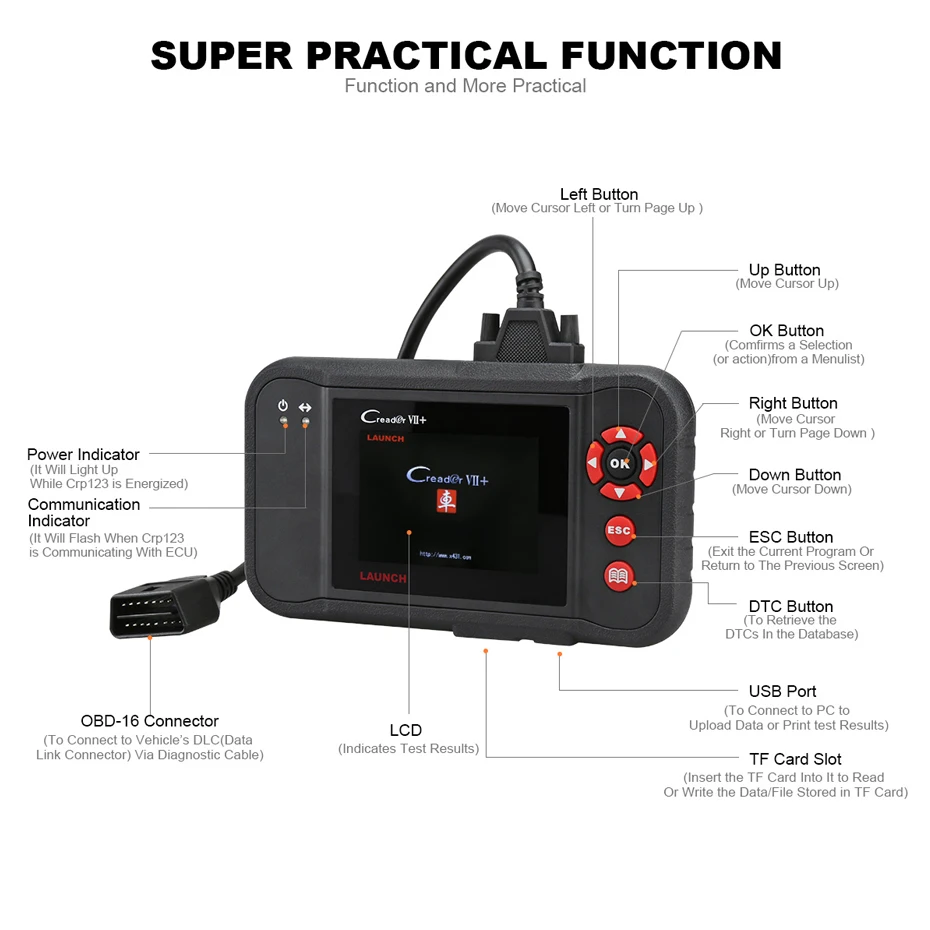 LAUNCH авто Creader VII+ диагностика читальный инструмент кодов OBD2 EOBD сканер автомобильный Инструмент