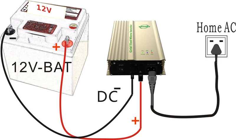 500w12V-battery