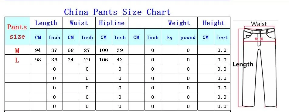 c2_