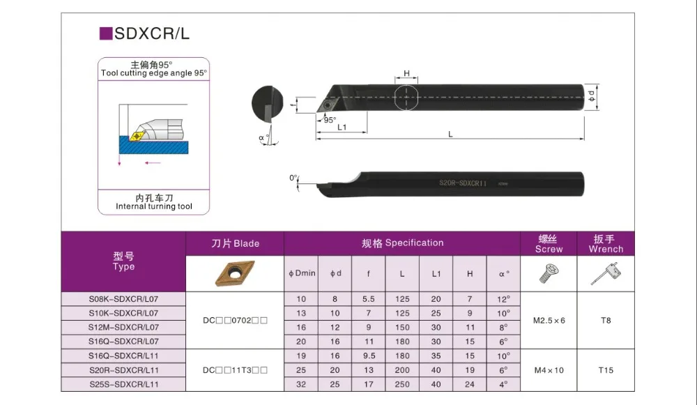 SDXCR OYYU内