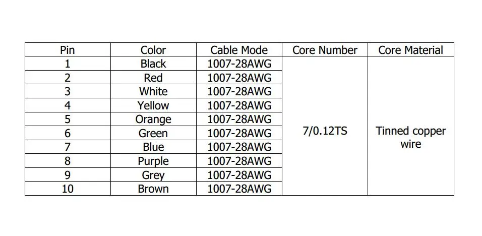 5 шт. ZH 1,5 Соединительный кабель провод ZH1.5 1,5 мм 2/3/4/5/6/7/8/9/10 пин один разъемы электронный линейный терминал разъем 10 см длина