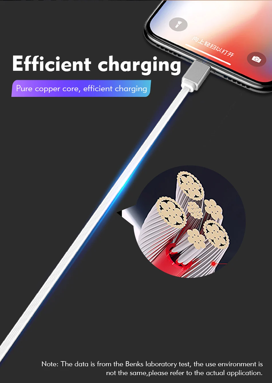 Benks Adjustable USB Charger Cable 8 Pin For Apple iPhone X 10 8 7 6s 5 ipad mini Plus Lighting Charging&Sync Data Cables 90cm (6)