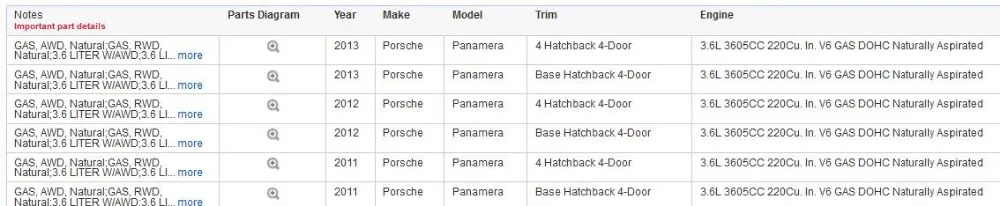 Правая сторона подходит для Porsche Panamera 2010 2011 2012 2013-2013 двигатель крепление крутящего момента стойки 94837506200